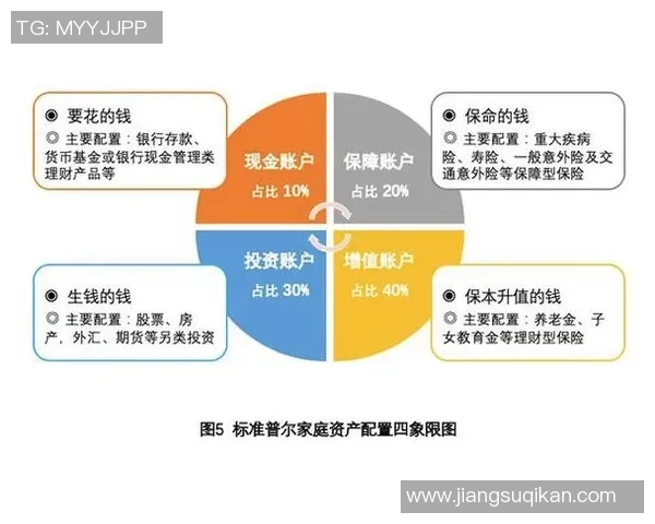 探索UU国际用户生命周期管理模型的创新应用与实践策略