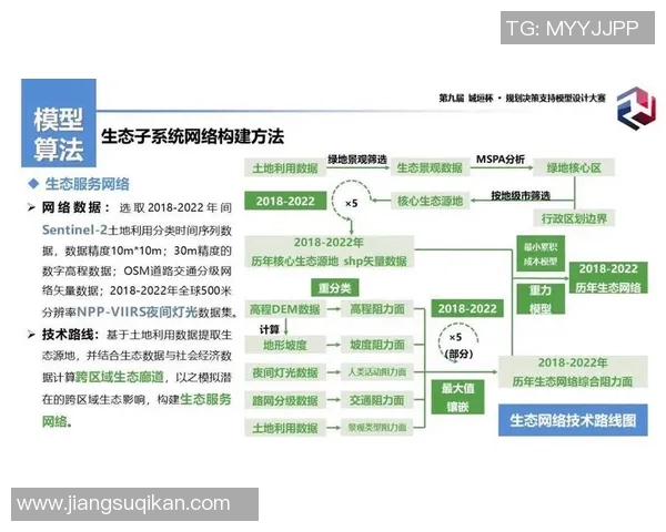 构建彩神Vll运维知识图谱助力智能运维管理与决策优化