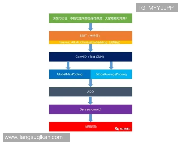 低配电脑逆袭职业赛的挑战与策略分享
