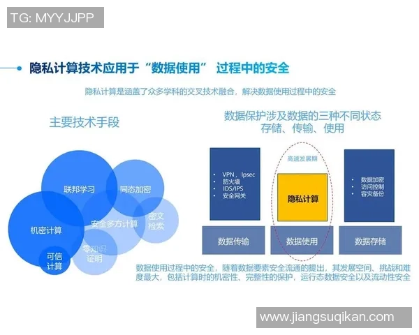 数据隐私保护与选手训练数据归属权的法律界定与实践探讨