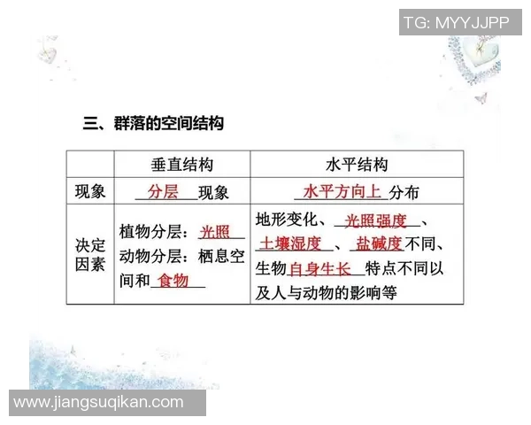 生物电竞时代来临直接连接生物神经系统的未来竞技体验